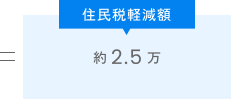 住民税軽減額2.5万